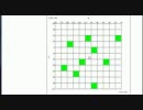 【Minecraft】行き当たりばったりのマインクラフト part9 【ゆっくり実況】