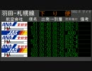羽田空港時刻表アーカイブ　札幌線編
