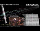 チクタク ～ワルツ・オーケストラ・アレンジ～ 【アイドルマスター】