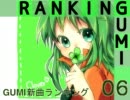 GUMI新曲ランキング #06