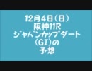 【本命二頭で】ジャパンカップダート予想【決まり】