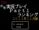 月刊新着実況プレイPart1ランキング【2011年11月】