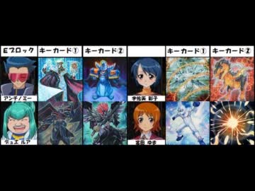遊戯王TF６　全デュエリスト最強決定戦！Part(17)