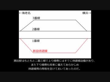 【迷列車で行こう　現代の相鉄編】第三回「とある相鉄の未完工事」
