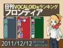 日刊VOCALOID系ランキング フロンティア 2011/12/12