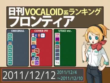 日刊VOCALOID系ランキング フロンティア 2011/12/12