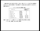 大学受験の理科・化学の集中トレーニング　vol.9