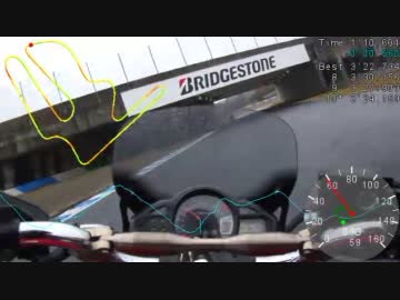 【グラディウスで】茂木走行会二本目【VSD for GPS】