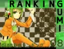 GUMI新曲ランキング#08