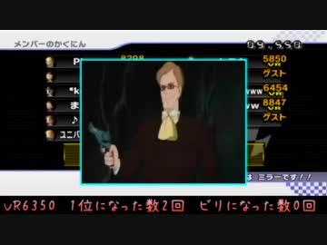 ゆっくりマリオカートWiiだよPart.2