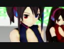 ルコ達にダブルラリアット踊ってもらった【改正版】