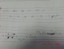愛の謳 Every Little Thing ギターソロTAB譜