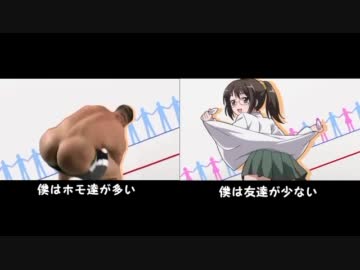 僕はホモ達が多い×僕は友達が少ない【比較】