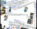 Google Gravityで重力を感じてみた