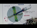 【日本の技術力】 球状全方向車輪 【Omni-Ball】