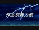 【Finality】作品別総力戦大会するよーOP【MUGEN】