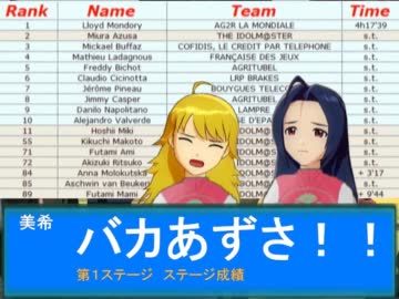 【iM@S×PCM2008】Piyo Cycling Manager (19)