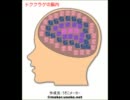 ポケモンで脳内メーカー　第1世代Ver