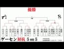 第一回ゲーセン対抗戦 vol.17　【藤沢B】vs【池袋】