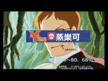 MAD　大東建託＆消費者金融