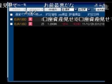 火薬樽FX大号泣引退放送 2011/12/29