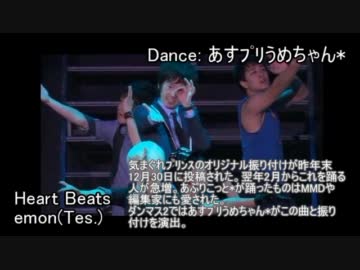 2011年の踊ってみたカテゴリを振り返ってみた