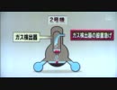 原発事故収束宣言　今後の課題