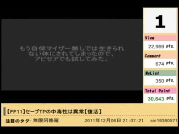 【FF11】月刊 FF11動画ランキング 2011年12月