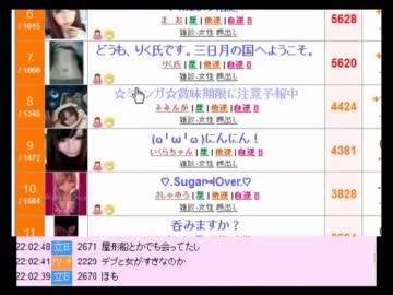 ウナちゃんマン　が参加してるコミュ晒し＠ちくわちゃん配信