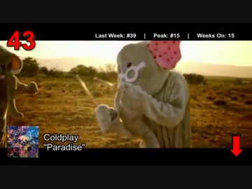 洋楽(US)　ヒットチャート Top 50　2012年 1月　①週