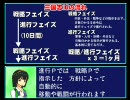 春香と小鳥の三国志 01.5 三国志IXの概略と能力値のこと