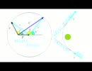 Hello Strobo/Swing-By Rmx