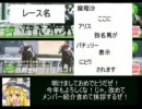 魔理沙の居酒屋競馬予想　１８　「金杯」
