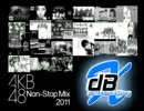 【作業用BGM】AKB48 60min21son Non-Stop Mix 2011