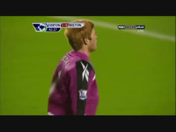 【90m超？】自陣Pエリア内からのＧＫ得点 - プレミアリーグ