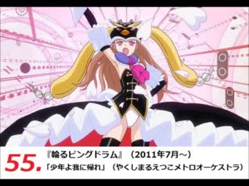 【90曲】アニソン・特撮・ボカロメドレーpart1【作業用BGM】