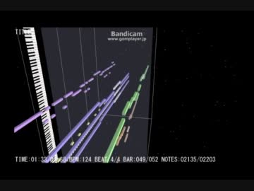 【MIDI】FF6 仲間を求めて【耳コピ】