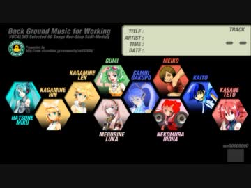 【作業用BGM】ボーカロイド non-stop 60曲【XFDサビメドレー】