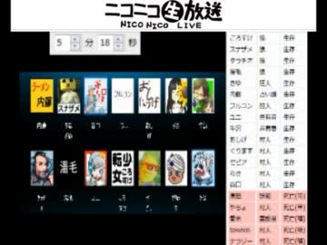 【Skype人狼】ニコニコ新年会 in 2012 ～汝は人狼なりや？～【一回戦-2】