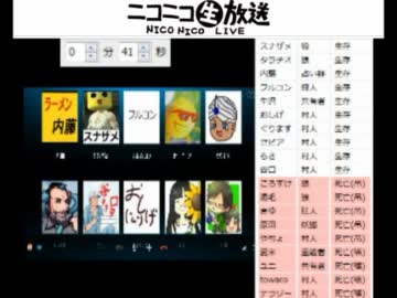 【Skype人狼】ニコニコ新年会 in 2012 ～汝は人狼なりや？～【一回戦-3】