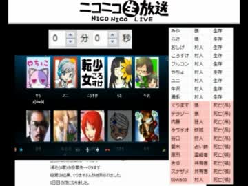 【Skype人狼】ニコニコ新年会 in 2012 ～汝は人狼なりや？～【二回戦-2】