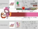 太鼓さん次郎創作2012　一作目　みんなでキャラスト