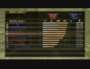 だっとのＭＧＯ　Part46