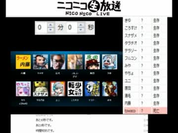 【Skype人狼】ニコニコ新年会 in 2012 ～汝は人狼なりや？～【三回戦-1】