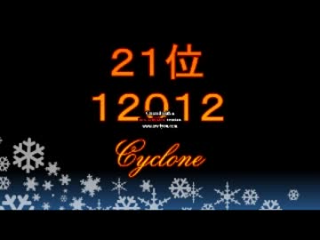 俺的ヴィジュアル系ランキングBEST50