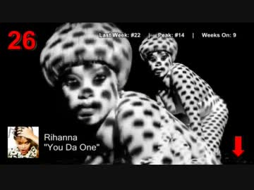 洋楽(US)　ヒットチャート Top 50　2012年 1月　③週