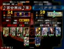 チームＢＯＸの動画をあげてみる　その1