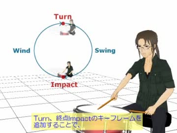 【MMD Band Editon】ドラムモーションの原理的なやつ
