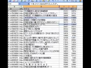 20120120-1 NER=ネル これは明らかなステマ 1