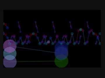 「ワンダーラスト」をオルゴール風に